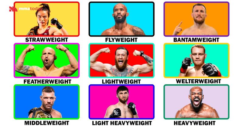 Các hạng cân trong MMA và UFC: Bảng quy đổi chuẩn từ Flyweight đến Super Heavyweight